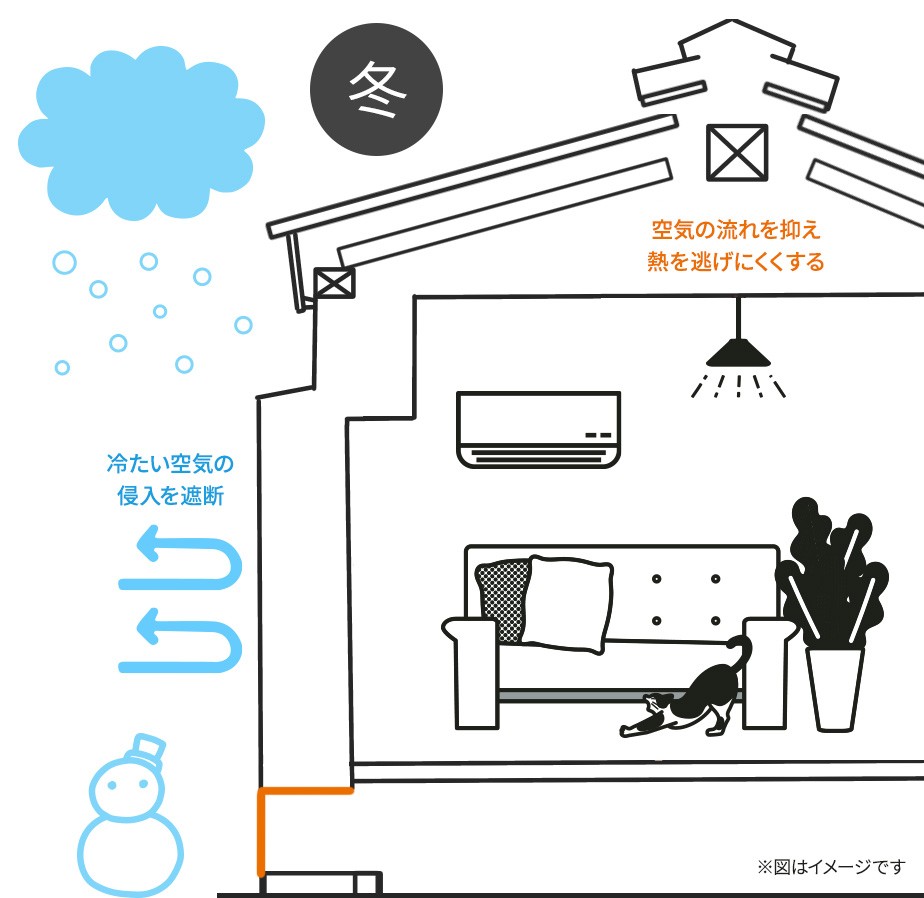 打ち合わせは、弊社のおもてなし。